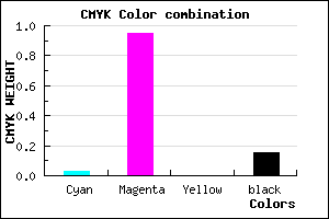 #D20BD9 color CMYK mixer