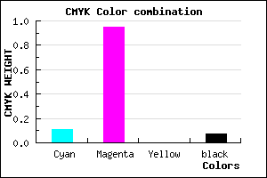 #D20BEC color CMYK mixer
