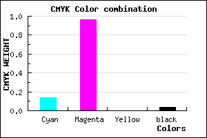 #D20BF5 color CMYK mixer