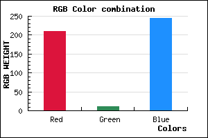 rgb background color #D20BF5 mixer