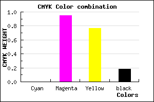 #D20B31 color CMYK mixer