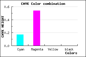 #D276FE color CMYK mixer