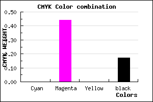 #D277D3 color CMYK mixer