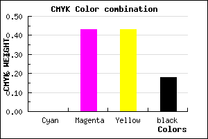 #D27878 color CMYK mixer