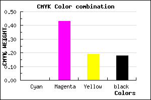 #D278AB color CMYK mixer
