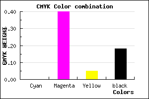 #D27EC7 color CMYK mixer