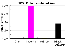 #D280D0 color CMYK mixer