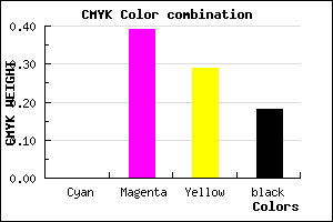 #D28195 color CMYK mixer