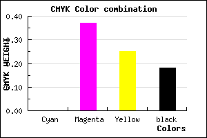 #D2849E color CMYK mixer