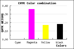 #D286AE color CMYK mixer