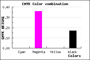 #D288D3 color CMYK mixer