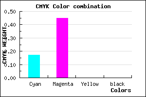 #D28CFE color CMYK mixer
