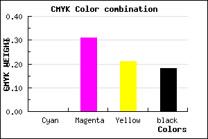 #D290A6 color CMYK mixer