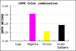 #D290BA color CMYK mixer