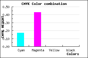 #D290FE color CMYK mixer