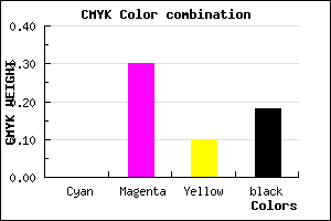 #D294BC color CMYK mixer