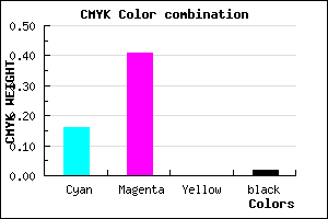 #D294FA color CMYK mixer