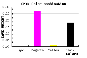 #D29ACF color CMYK mixer