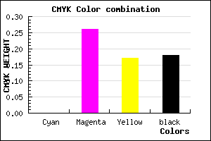 #D29BAF color CMYK mixer