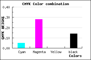 #D29EDC color CMYK mixer