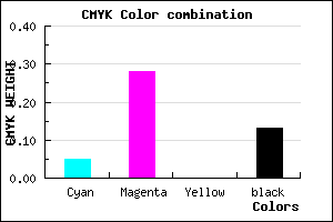 #D2A0DE color CMYK mixer