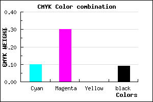 #D2A2E9 color CMYK mixer
