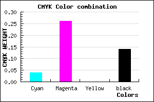 #D2A3DB color CMYK mixer