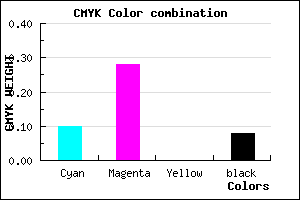 #D2A8EA color CMYK mixer