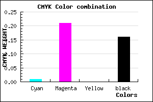 #D2A9D5 color CMYK mixer
