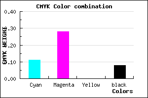 #D2AAEB color CMYK mixer