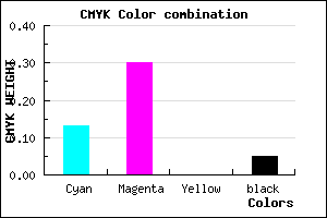 #D2AAF2 color CMYK mixer