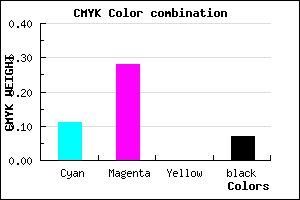 #D2ABED color CMYK mixer