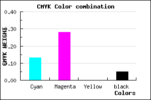 #D2ADF1 color CMYK mixer