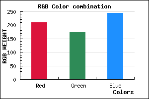 rgb background color #D2AEF4 mixer