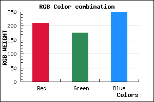 rgb background color #D2AFF9 mixer