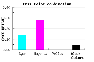 #D2B0F4 color CMYK mixer