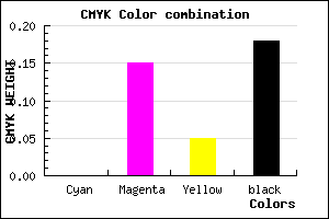 #D2B3C7 color CMYK mixer