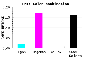 #D2B3D7 color CMYK mixer