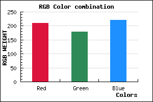 rgb background color #D2B3DD mixer