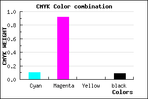 #D212E9 color CMYK mixer