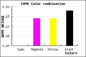 #D2B4B4 color CMYK mixer