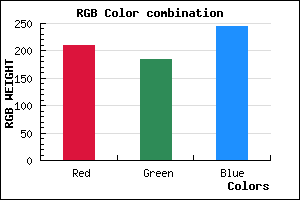 rgb background color #D2B8F5 mixer