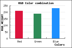 rgb background color #D2BCE6 mixer