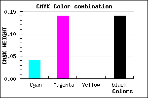 #D2BDDB color CMYK mixer