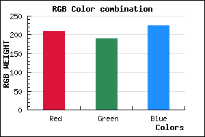rgb background color #D2BDE1 mixer