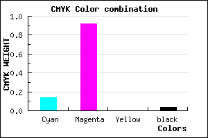 #D213F5 color CMYK mixer