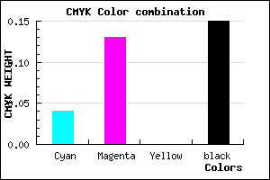 #D2BEDA color CMYK mixer