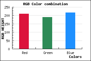 rgb background color #D2BEDA mixer