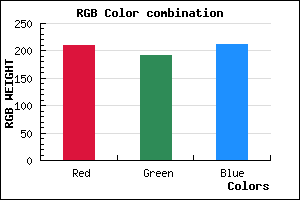 rgb background color #D2BFD3 mixer