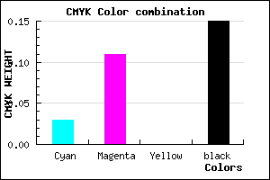 #D2C0D8 color CMYK mixer